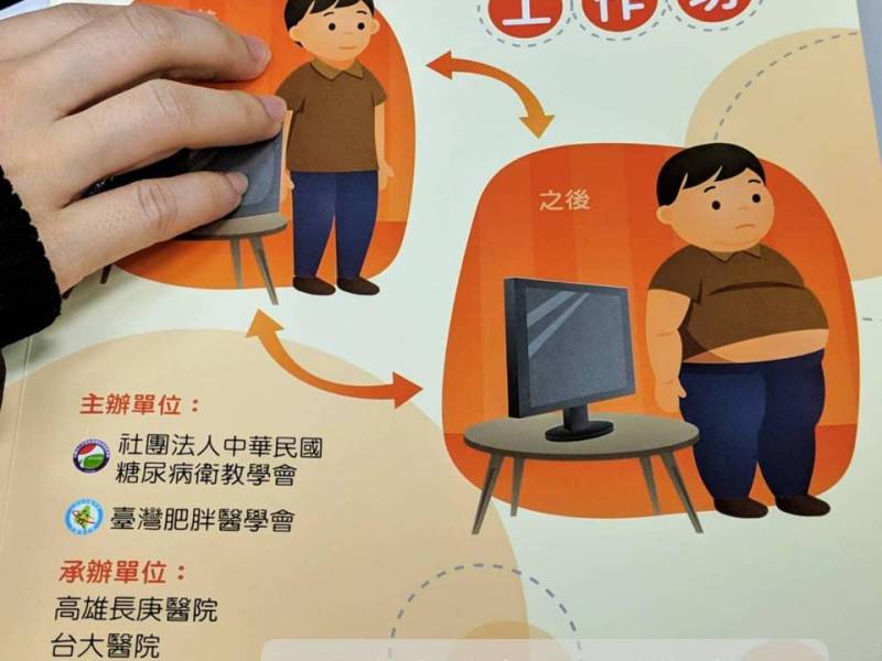 糖胖症工作坊筆記